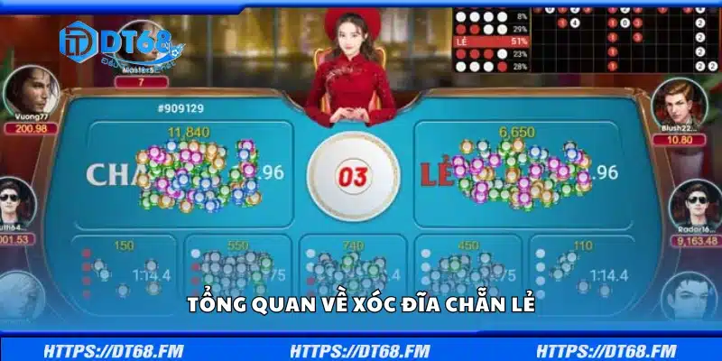 Tìm hiểu tổng quan về Xóc Đĩa Chẵn Lẻ