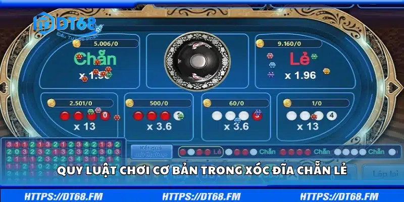 Nắm bắt cách chơi cơ bản trong Xóc Đĩa Chẵn Lẻ