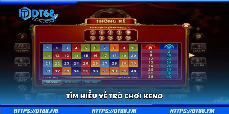 Sơ lược về trò chơi Keno