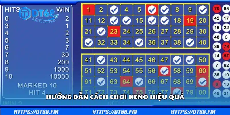 Quy trình chơi Keno hiệu quả